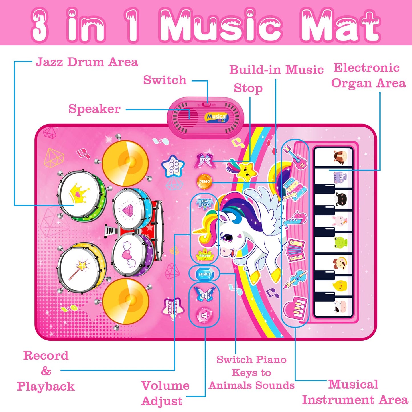 Toys for 1 Year Old Girl Gifts: 3 in 1 Baby Music Mat Toddler Toys Age 1-2
