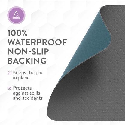 Inspire Underpads | Stain Hiding Gray Reusable Incontinence Bed Pads | Waterproof Mattress Pad |