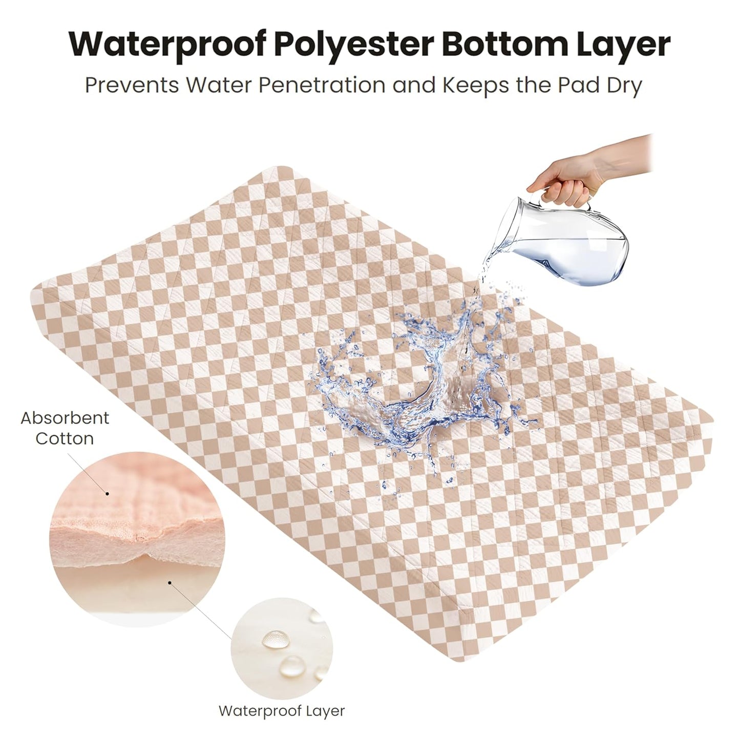 Konssy Waterproof Muslin Changing Pad Cover 2 Pack, Quilted Cotton Fitted Diaper Changing Table