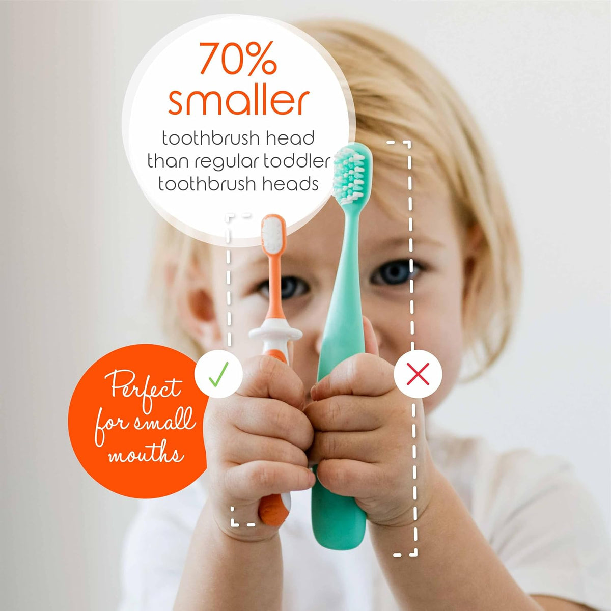 Cherish Baby Care Toddler Toothbrushes 1-2 Years (4-Pack) - BPA-Free & Safety-Tested Kids
