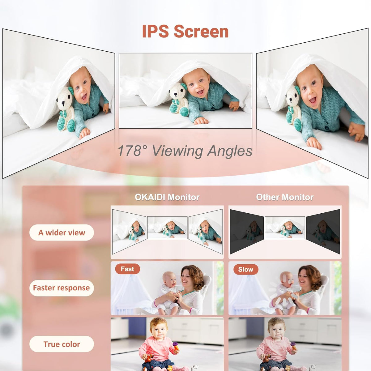 Baby Monitor No WiFi, 6" Extra-Large IPS Screen with 30-Hrs Battery, 1000ft Baby Monitor with