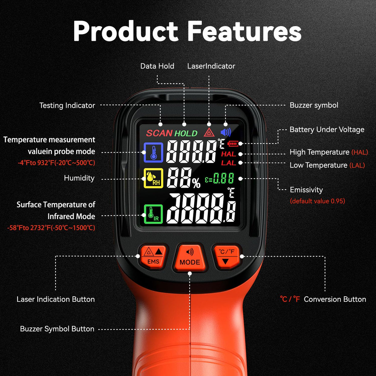 -58°F to 2732°F Infrared Thermometer Temperature Gun with Thermocouple Probe, 50:1 Laser
