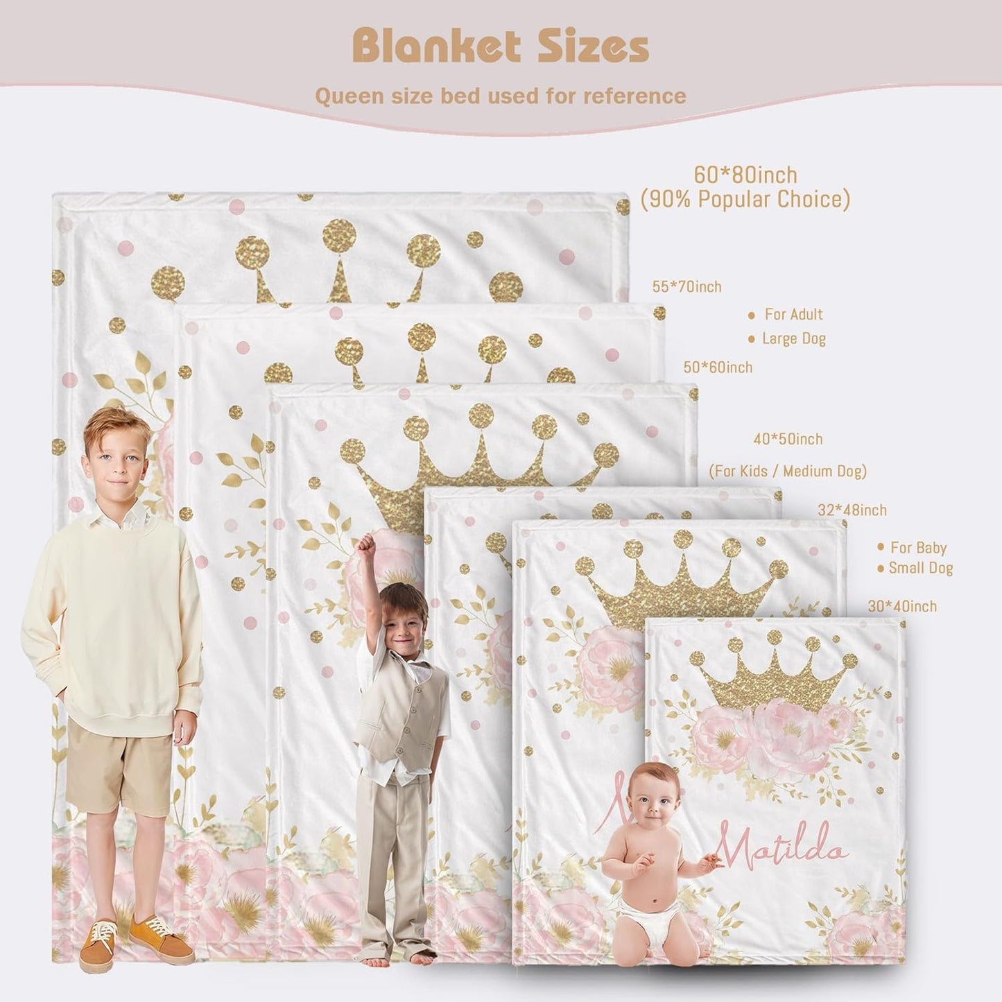 Personalized Crown Blanket for Baby Girl Custom Gifts for Baby Shower Birthday Christmas Customized