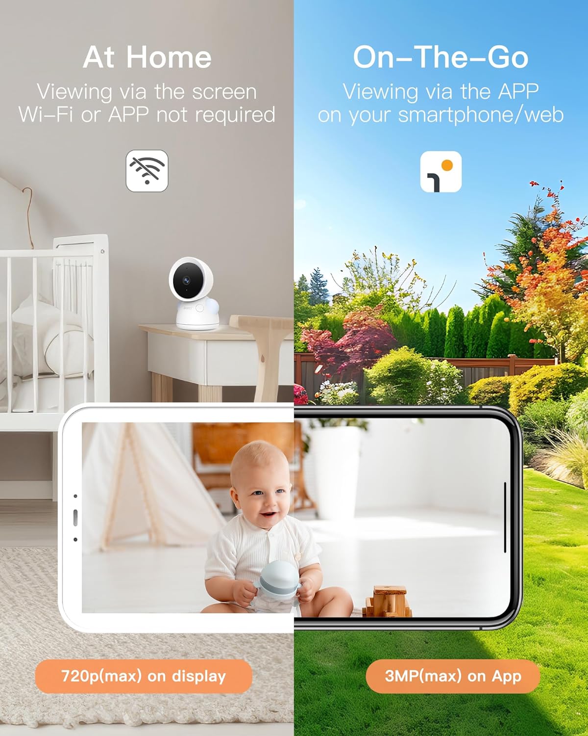 ARENTI Baby Monitor with 2 Cameras, 2K/3MP WiFi 6 Camera and Audio, 5-inch Wireless Screen