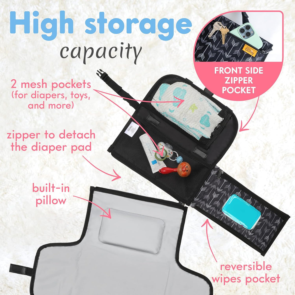 Kopi Baby Portable Diaper Changing Pad - Baby Diaper Changer Travel Bag with Wipes Pocket, Smart