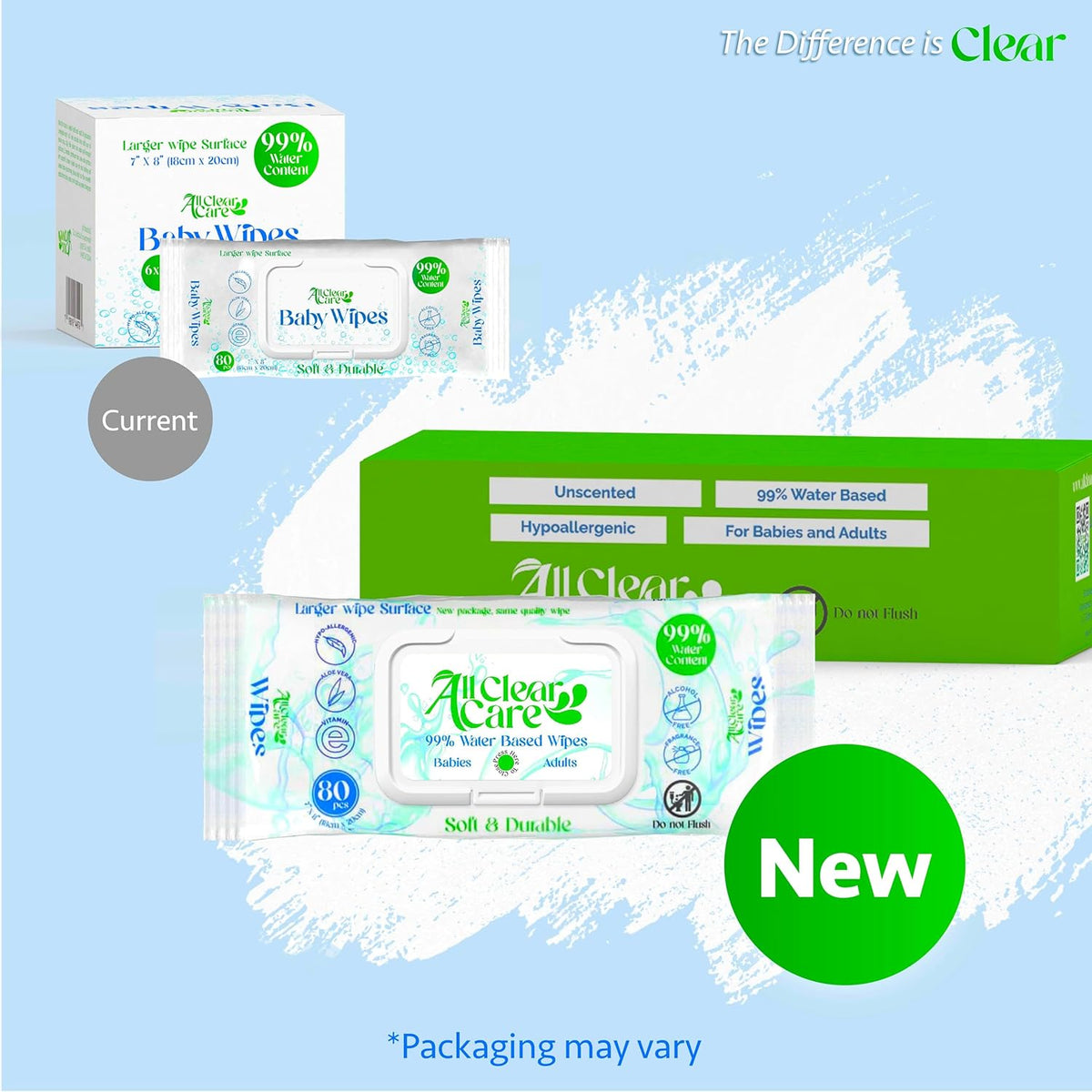 Baby Wipes, Unscented Wipes for Sensitive Skin, Large Soft Durable & 99% Water Based, Gentle &
