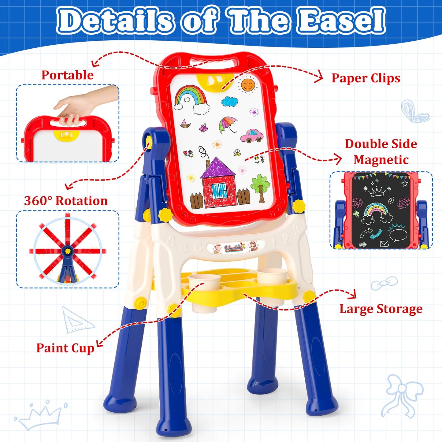 Easel for Kids Toys, Double-Sided Magnetic Chalk Board & Dry Erase Board