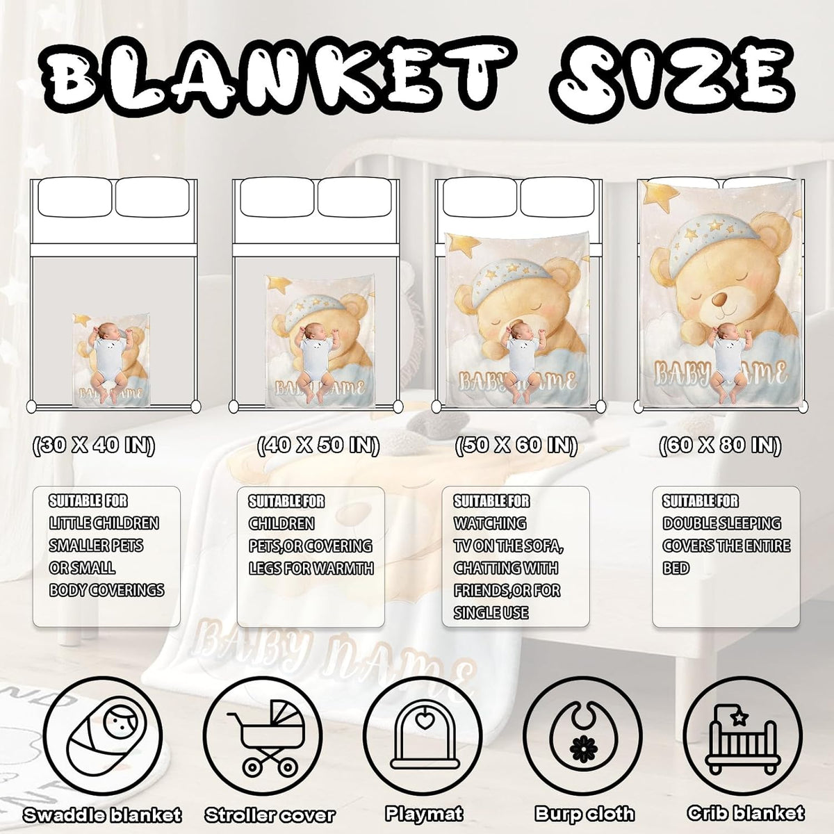 Ship Next Day, Personalized Baby Blanket – Printed in USA, Custom Baby Blanket for Boys & Girls