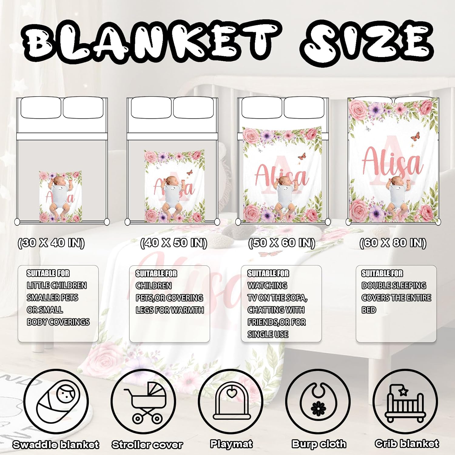Ship Next Day, Personalized Baby Blanket – Printed in USA, Custom Baby Blanket for Boys & Girls
