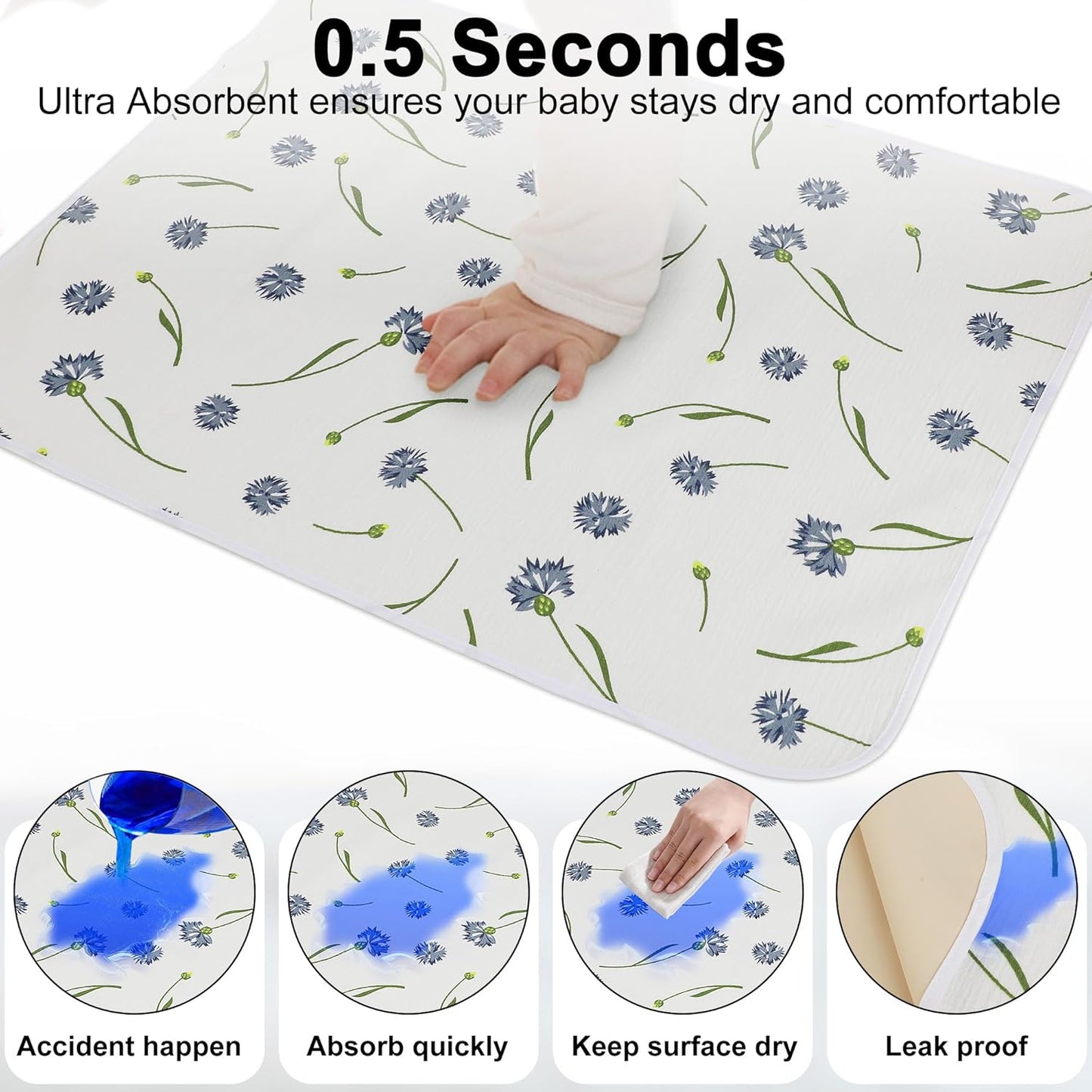 Baby Diaper Changing Pad, 19.7"x25.6" Waterproof Changing Pad Liners with 100% Muslin Cotton Front