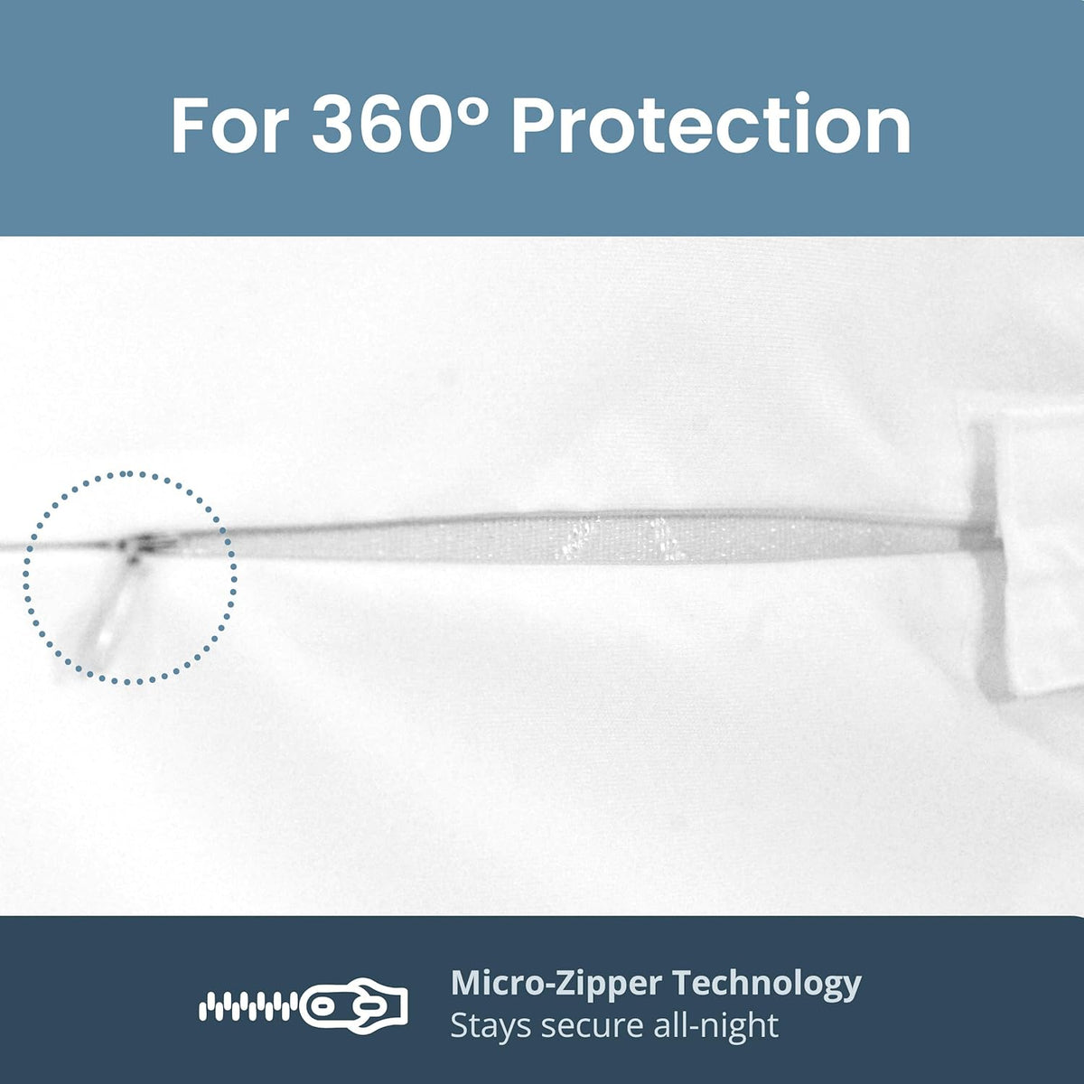 SafeRest Zippered Mattress Protector - Premium 9-12 Inch Waterproof Mattress Cover for Bed