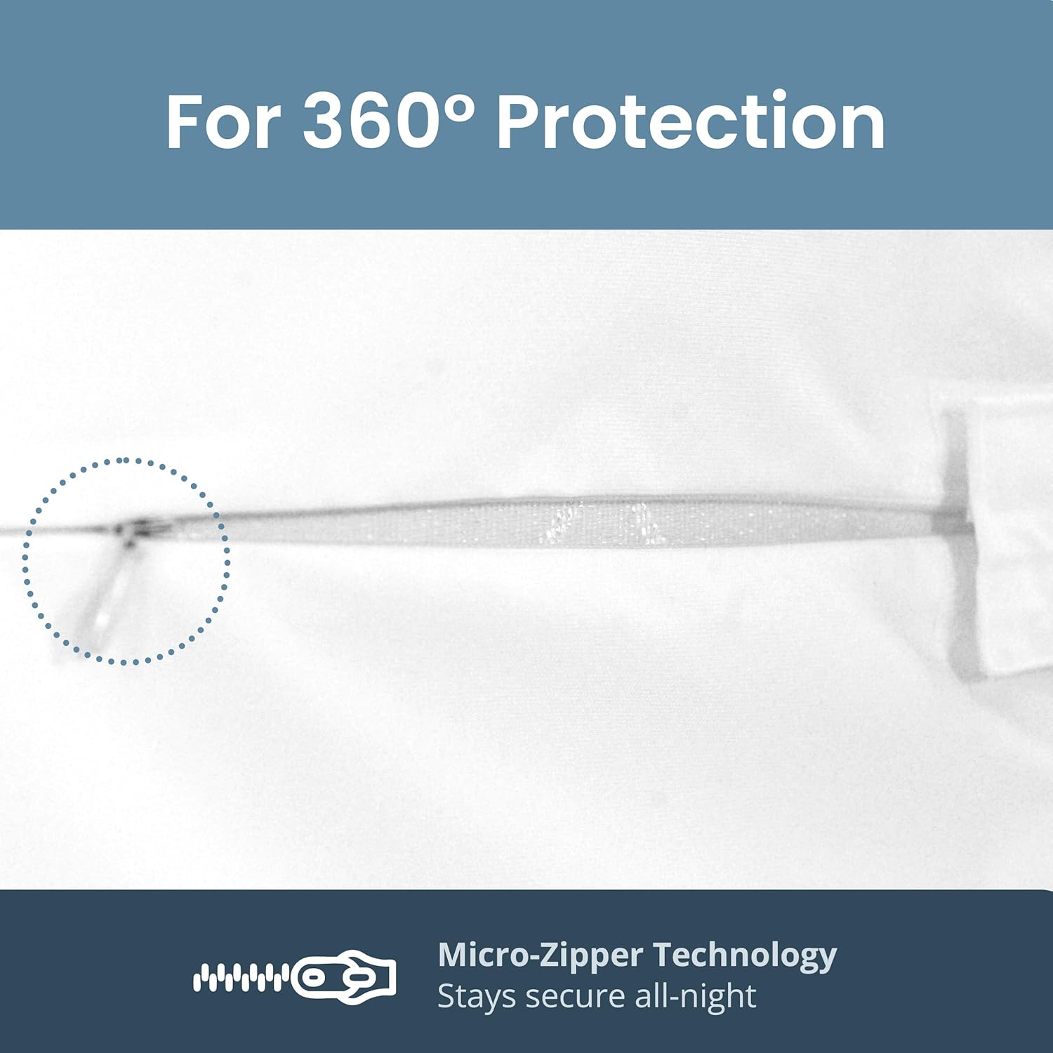 SafeRest Zippered Mattress Protector - Premium 12-15 Inch Waterproof Mattress Cover for Bed