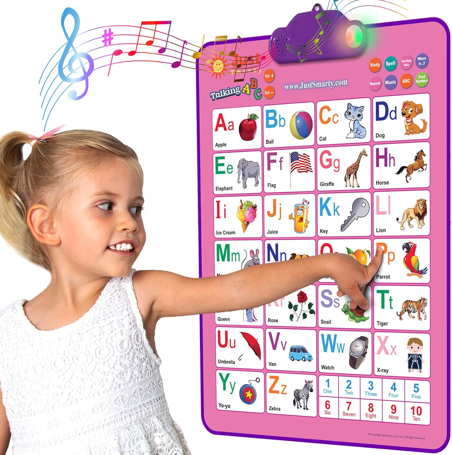 Just Smarty Interactive Alphabet Wall Chart | Talking ABCs & 123s Music Poster with Interactive