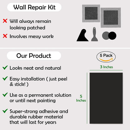 Rubber Bond Self-Adhesive Rubber Wall Outlet Cover Plate 5 Pack - Easy to Apply Peel & Stick