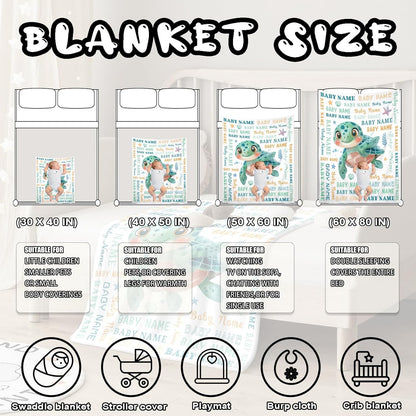 Ship Next Day, Personalized Baby Blanket – Printed in USA, Custom Baby Blanket for Boys & Girls