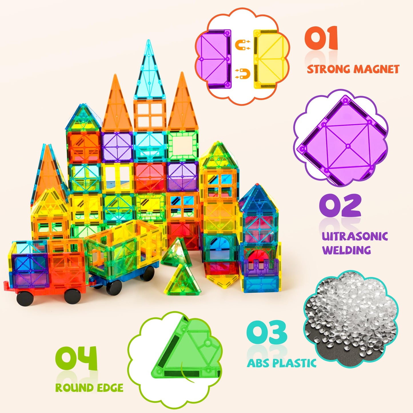 cossy 120Pcs Magnetic Tiles Magnetic 3D Building Blocks Set, Construction Toys for 3 4 5 6 7 8 Year