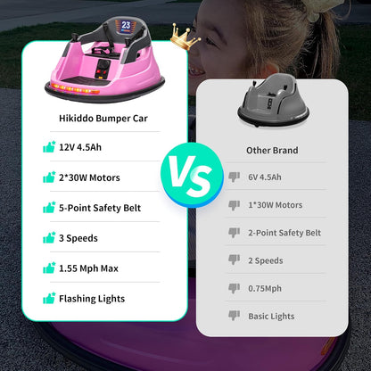 12V Kids Bumper Car, Electric Baby Bumper Car for Toddlers with Remote Control, 3 Speeds - Light