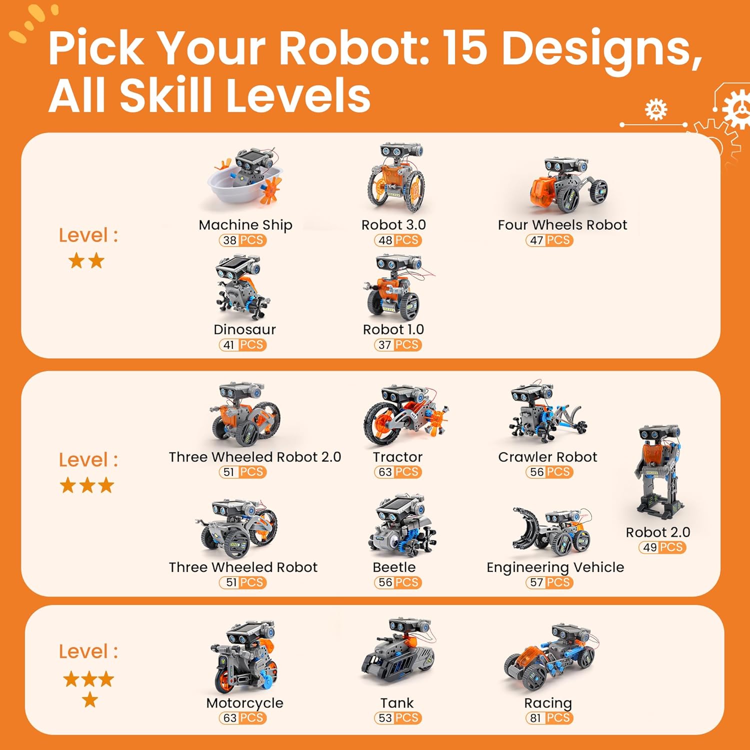Sillbird Solar Robot Building Kit STEM Gift for Boys Aged 8-13, 15-in-1 DIY Science Educational