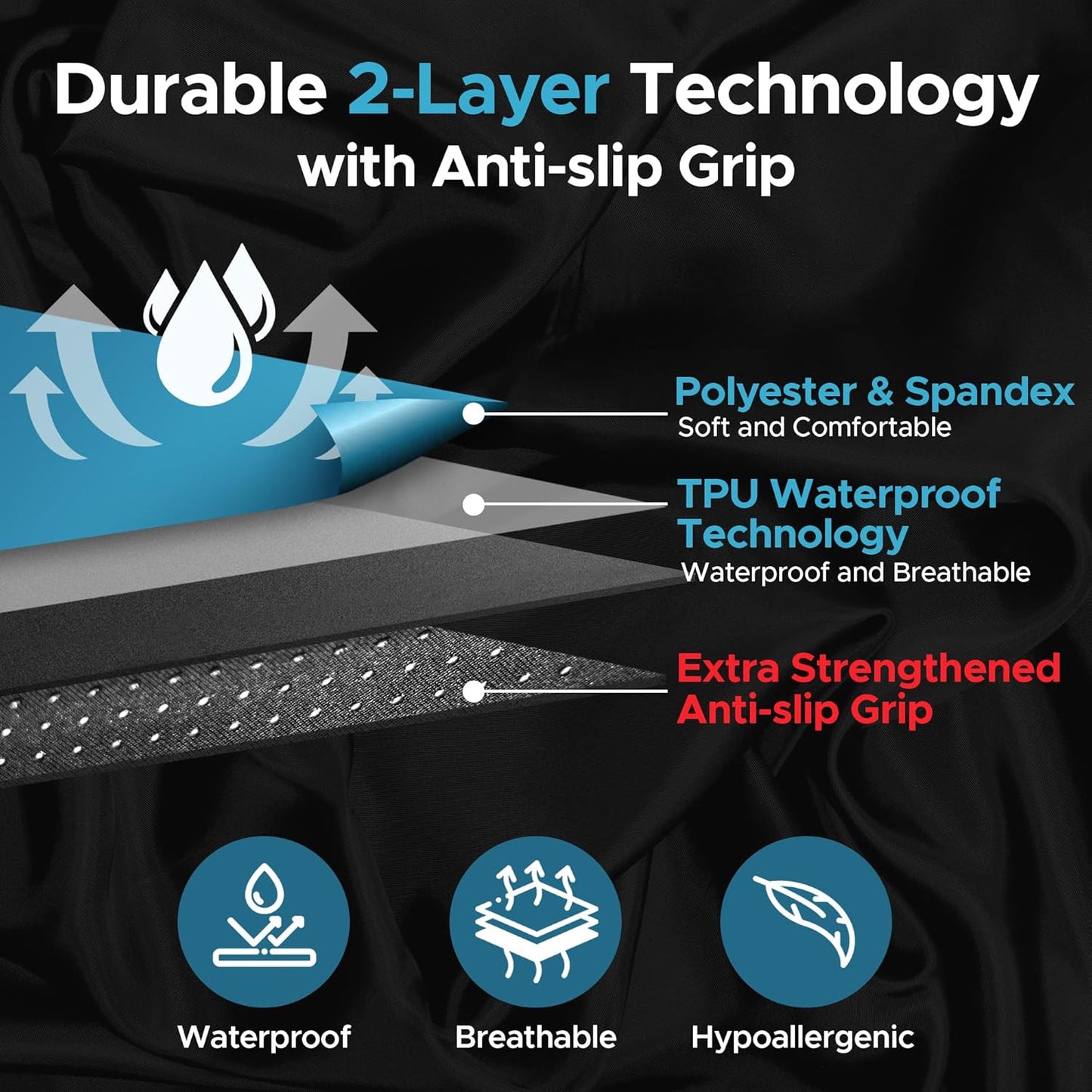 Black Waterproof Flat Drop Sheet (59”x59”), Anti-Slip Mattress Topper with Strengthened Grip