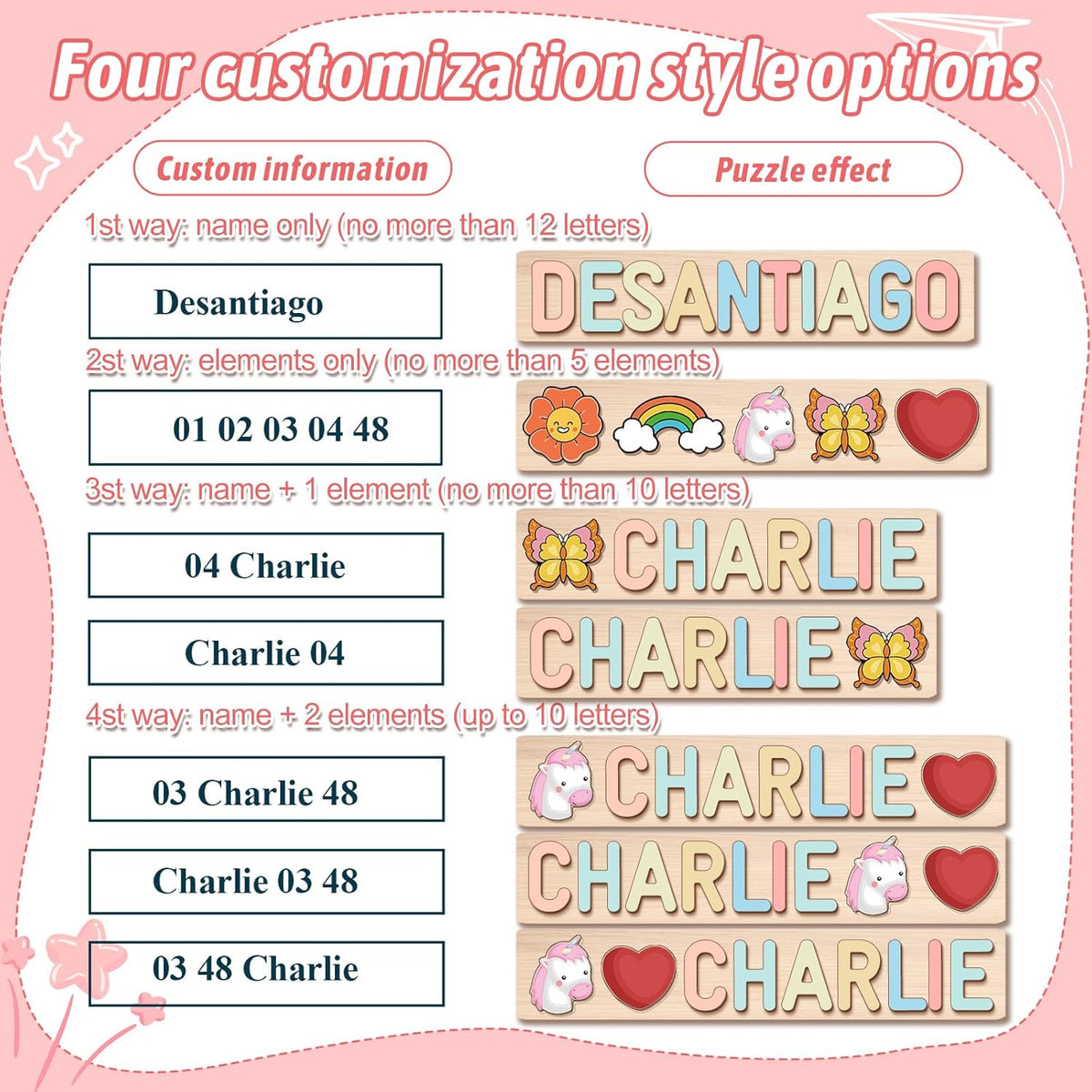 Personalized Name Puzzle for Kids Personalized Baby Gifts First Birthday for Girls & Boys Name