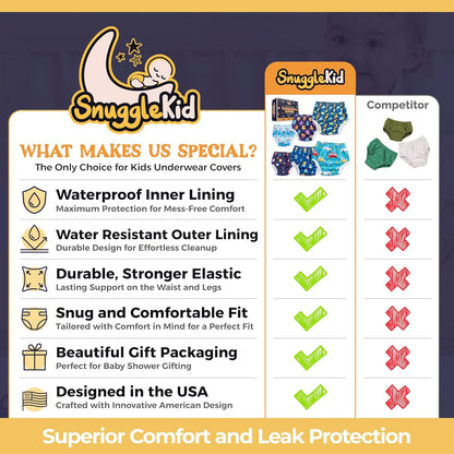Waterproof Plastic Underwear for Potty Training, 6-Pack - Super-Soft Cloth Diaper Covers with