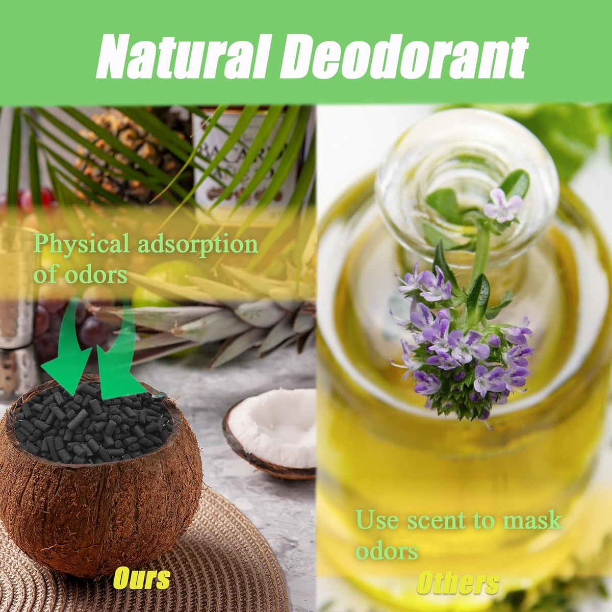 Diaper Pail Deodorizers Odor Eliminator Activated Charcoal Filter Refills Compatible with Ubbi