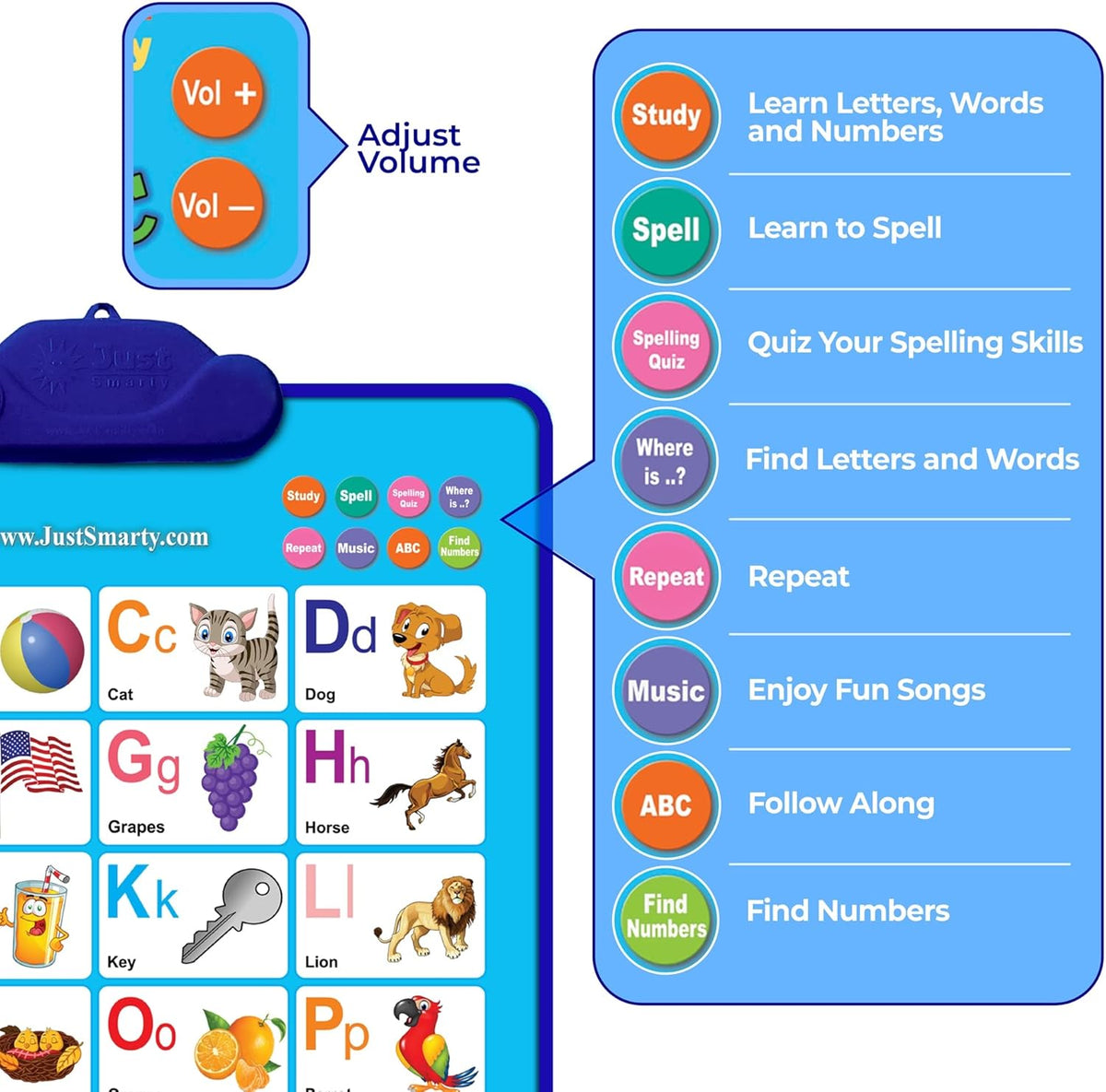 Just Smarty Interactive Alphabet Wall Chart | Talking ABCs & 123s Music Poster with Interactive
