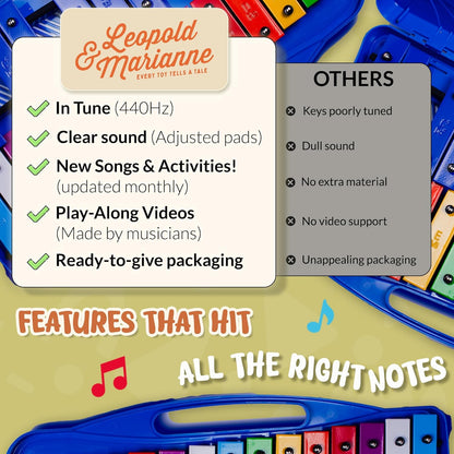 Leopold & Marianne | Xylophone for Kids Ages 5-9 | Kids Musical Instrument | Glockenspiel 25 Notes