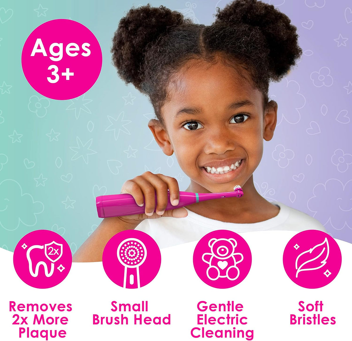 Brusheez Kids’ Electric Toothbrush Set - Safe & Effective for Ages 3+ - Parent Tested & Approved