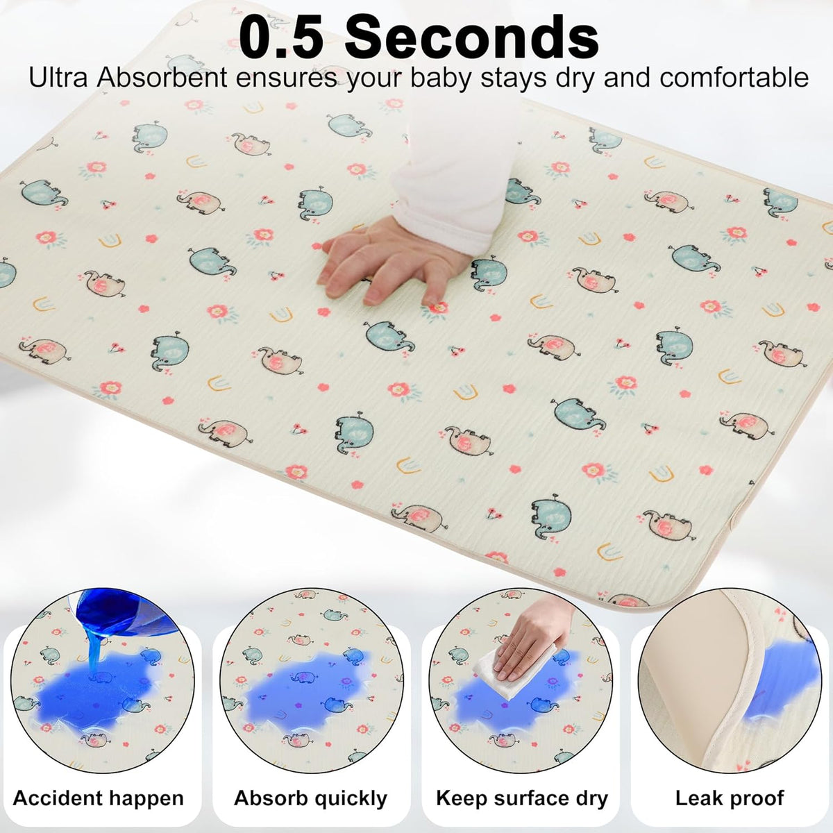 Baby Diaper Changing Pad, 19.7"x25.6" Waterproof Changing Pad Liners with 100% Muslin Cotton Front