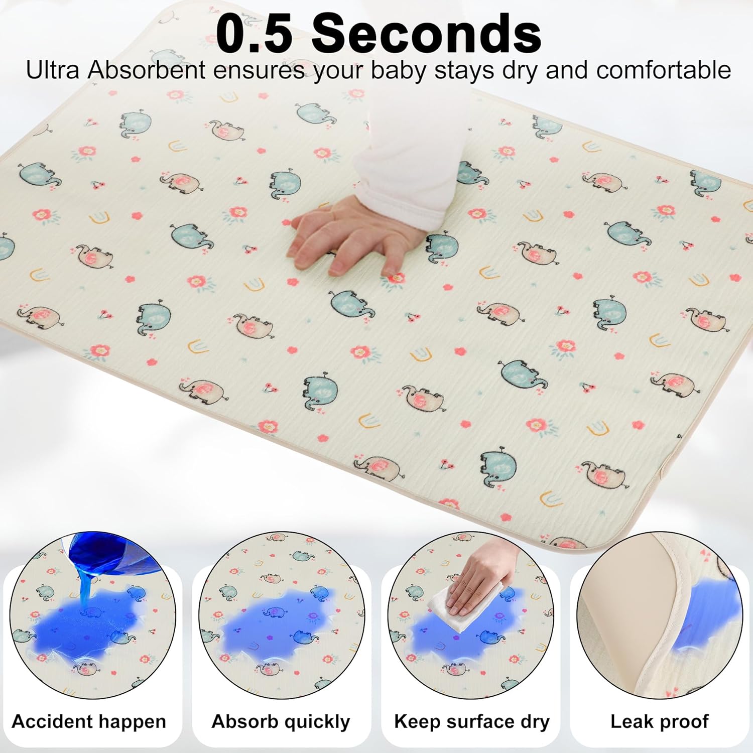 Baby Diaper Changing Pad, 19.7"x25.6" Waterproof Changing Pad Liners with 100% Muslin Cotton Front