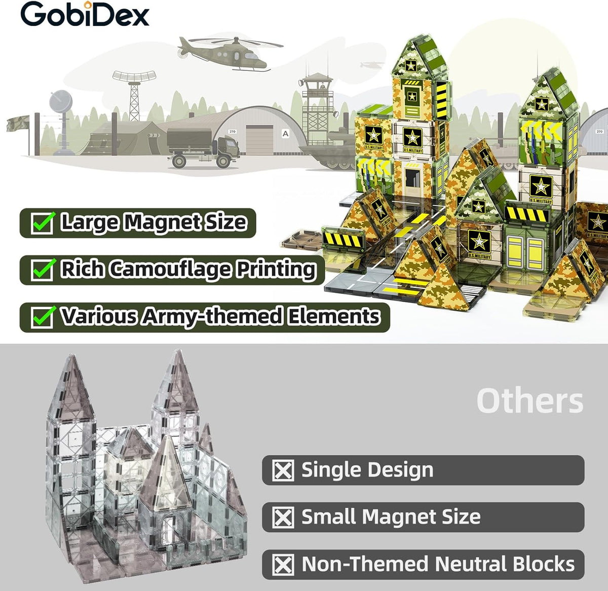 GobiDex Magnetic Tiles Army Toys, STEM Military Magnetic Building Blocks for Toddler Kids Ages 3-5