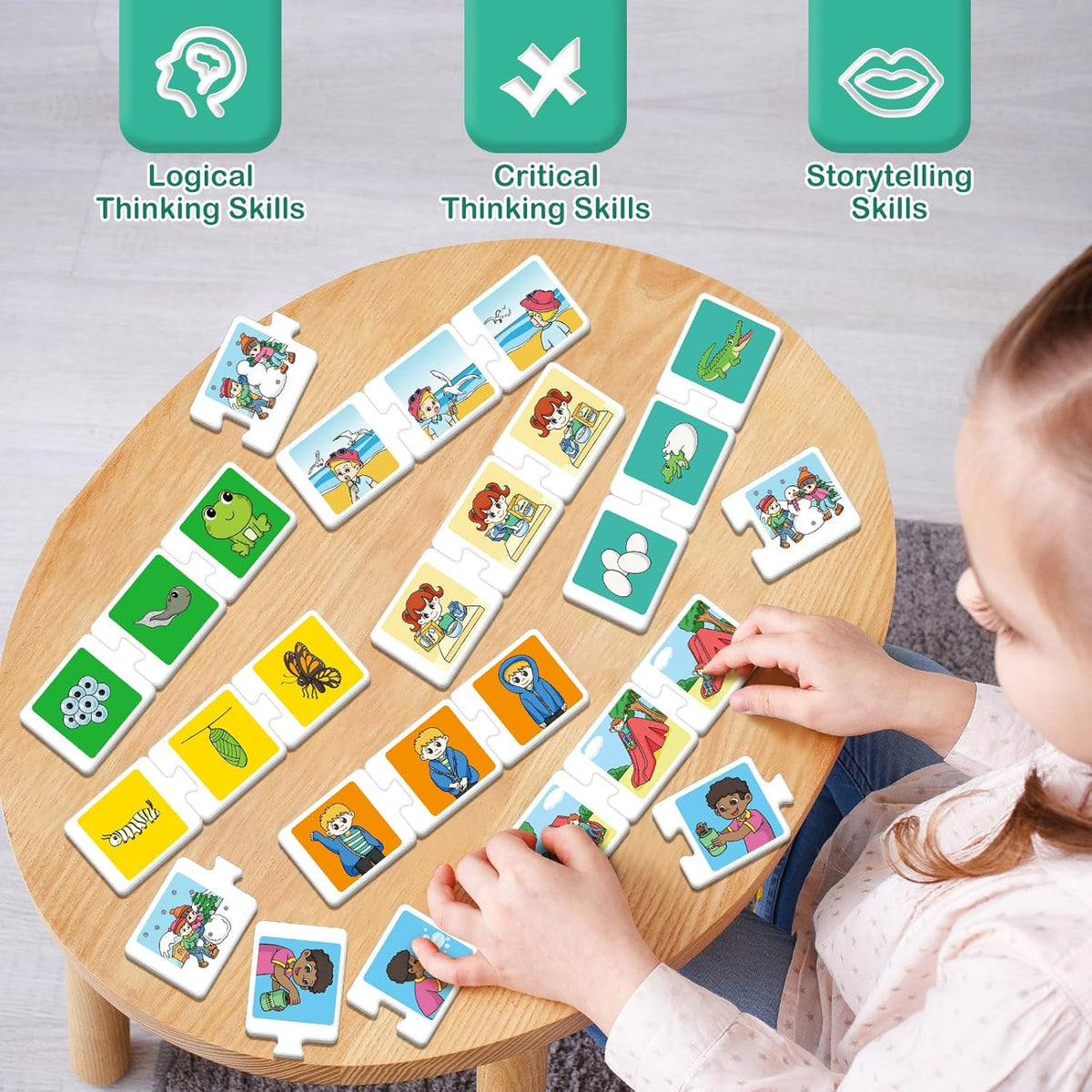 Sequencing Puzzle Cards,Sequence Board Game for Kids,Speech Therapy Materials for