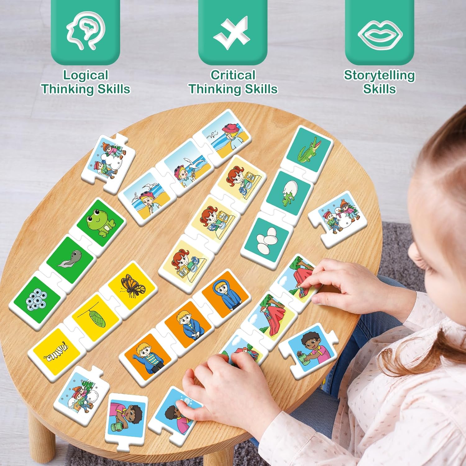 Sequencing Puzzle Cards,Sequence Board Game for Kids,Speech Therapy Materials for