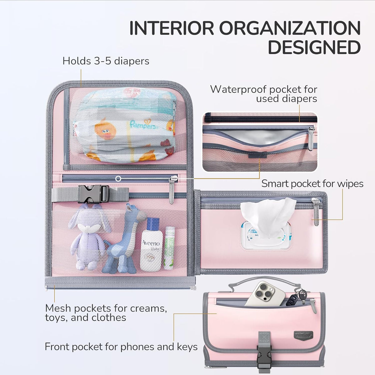 Portable Diaper Changing Pad with Shoulder Strap, Detachable Travel Changing Pad with Baby Wipes