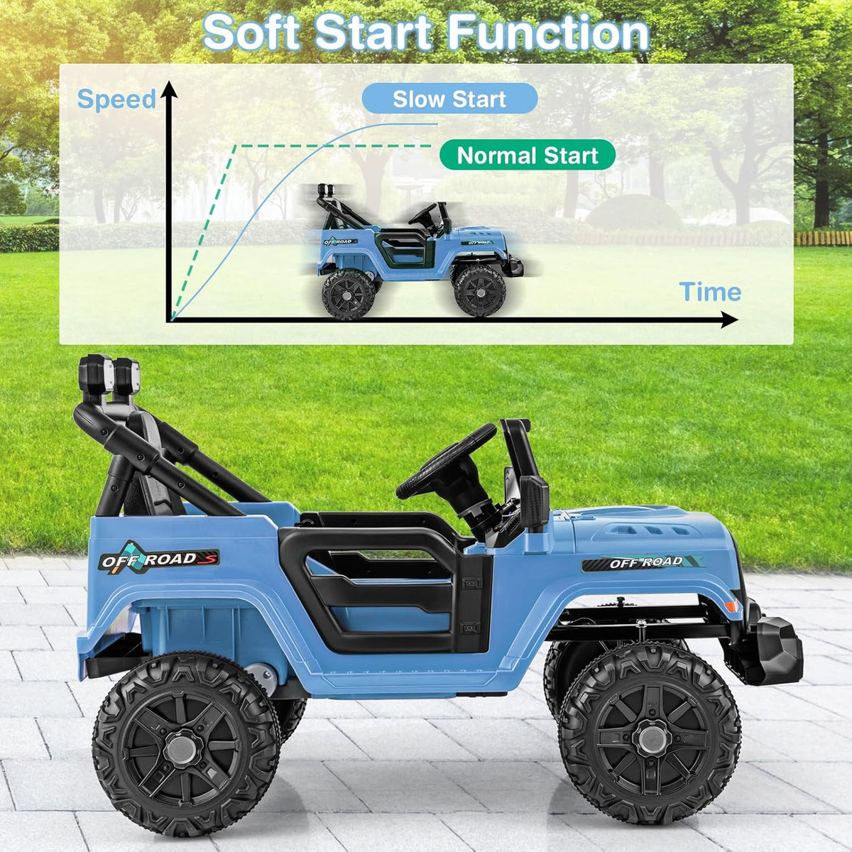 Costzon 12V Kids Ride on Truck Car, Electric Vehicle w/Remote Control, Threaded Wheels, 3 Speeds