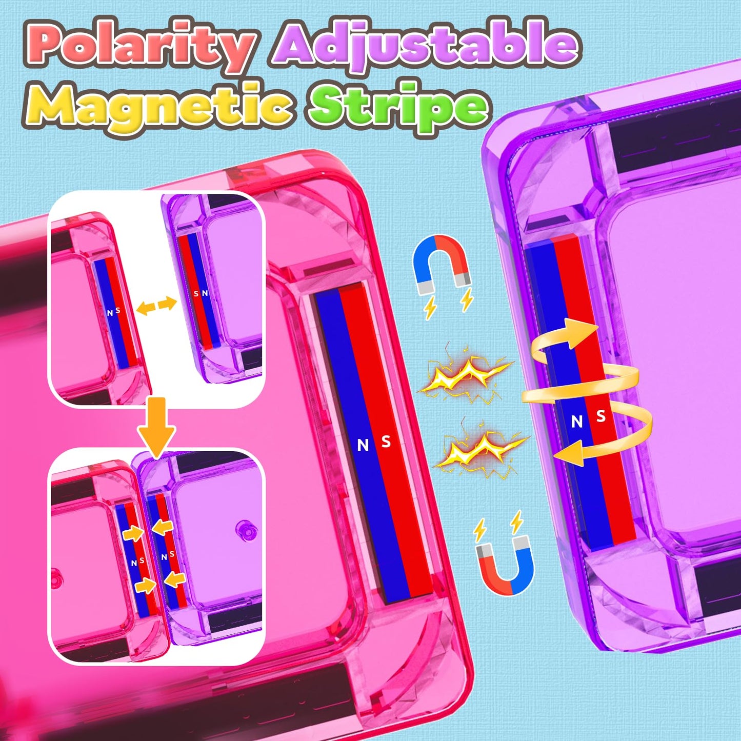 Magnetic Tiles Mini Travel Toddler Set, Magnetic Blocks Building Kids Toys & Games, Montessori