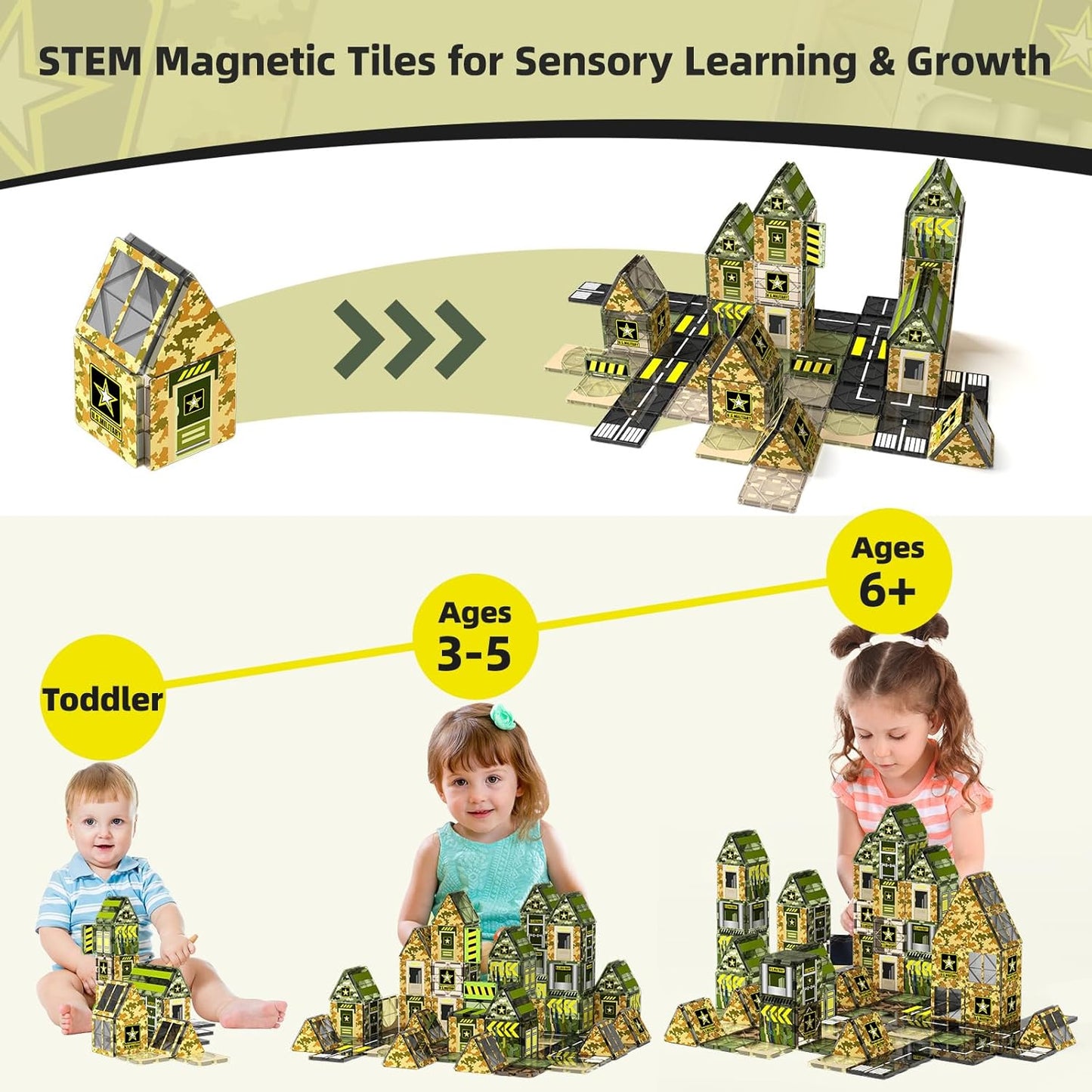 GobiDex Magnetic Tiles Army Toys, STEM Military Magnetic Building Blocks for Toddler Kids Ages 3-5