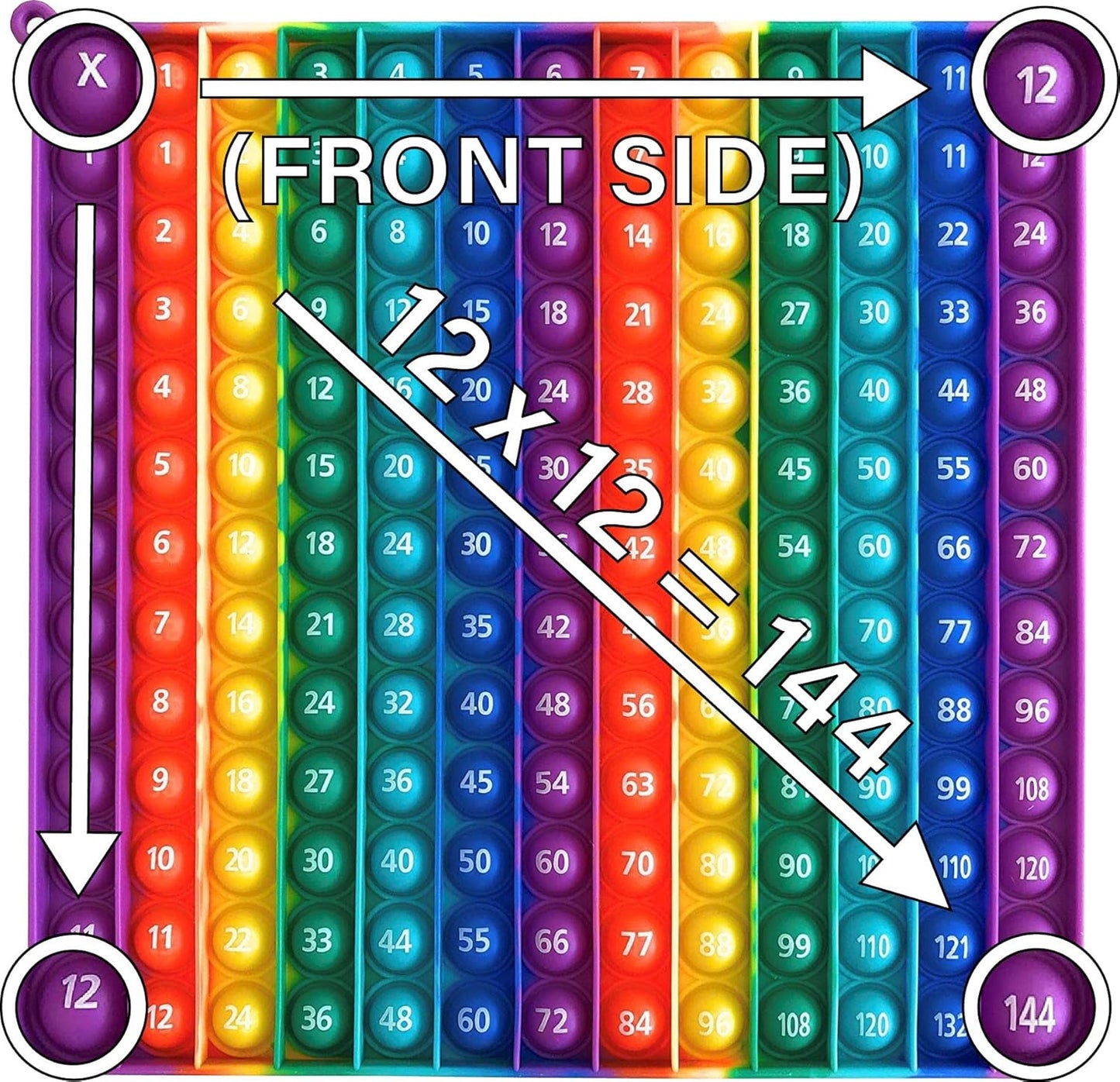 Educational Sensory Fidget Toy Multiplication Pop It Double Sided12x12 & 12x24 Classroom Must Haves