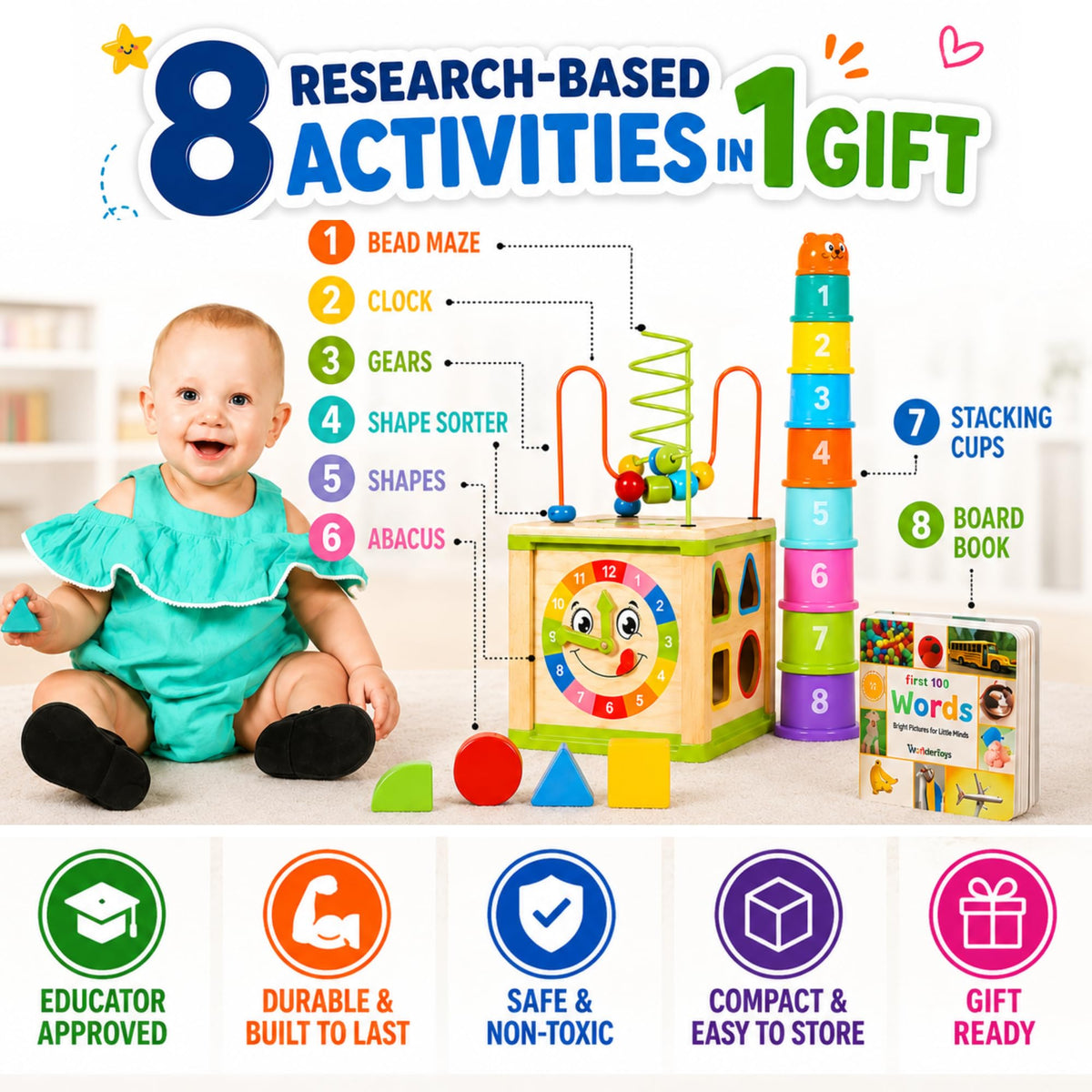 Wooden Activity Cube for 1 Year Old - 1 Year Old Boy Gifts - 1 Year Old Boy Toys - Educational Toys
