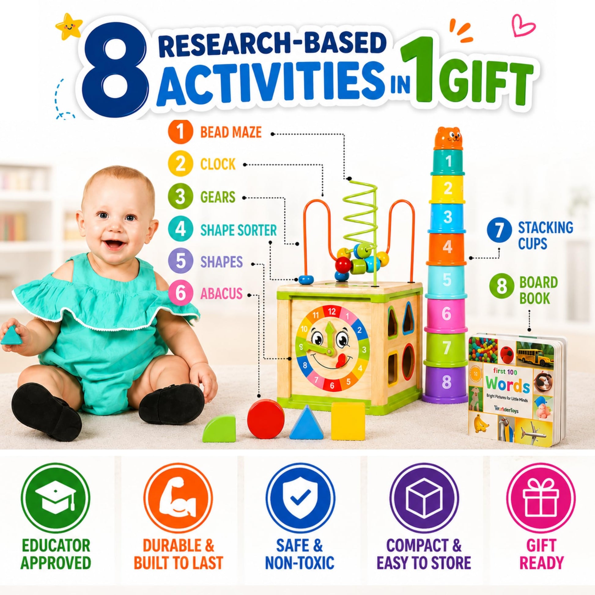 Wooden Activity Cube for 1 Year Old - 1 Year Old Boy Gifts - 1 Year Old Boy Toys - Educational Toys