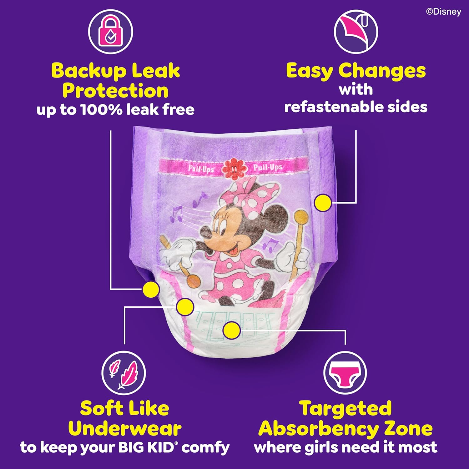 Pull-Ups Girls' Potty Training Pants, Size 3T-4T Training Underwear (32-40 lbs), 84 Count