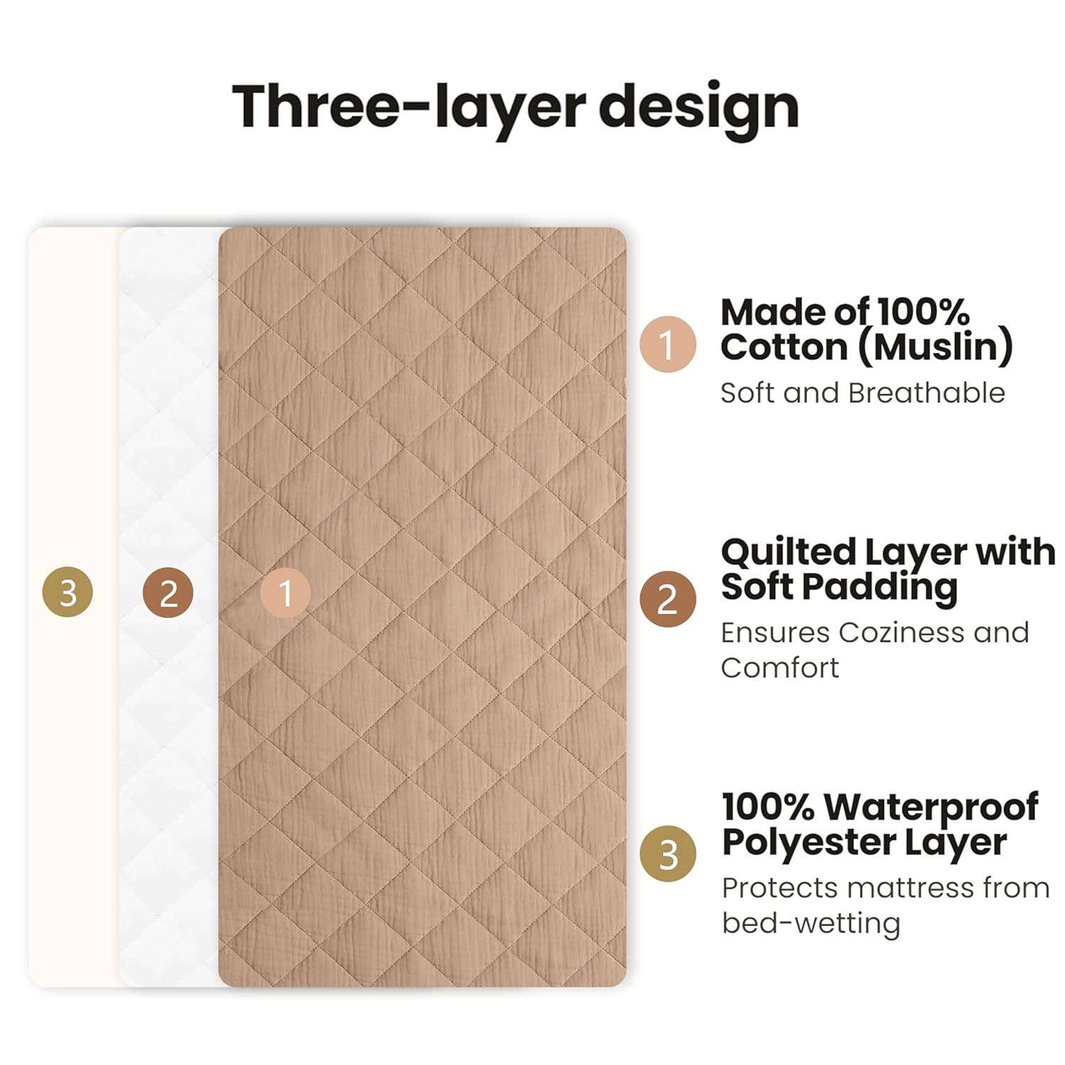 Konssy Waterproof Muslin Changing Pad Cover 2 Pack, Quilted Cotton Fitted Diaper Chang Table Cover