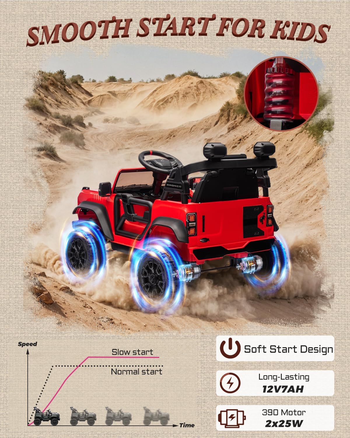 Ford Bronco Raptor Licensed 12V Ride on Toys, Kids Ride on Car with Remote Control, Electric Car