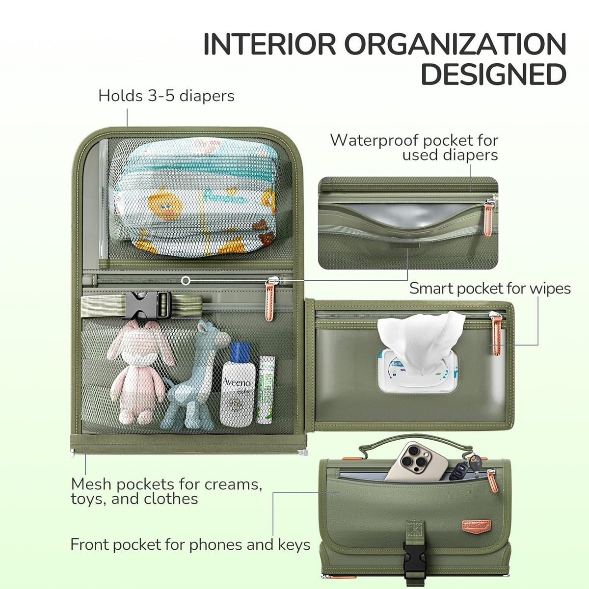 Portable Diaper Changing Pad with Shoulder Strap, Detachable Travel Changing Pad with Baby Wipes
