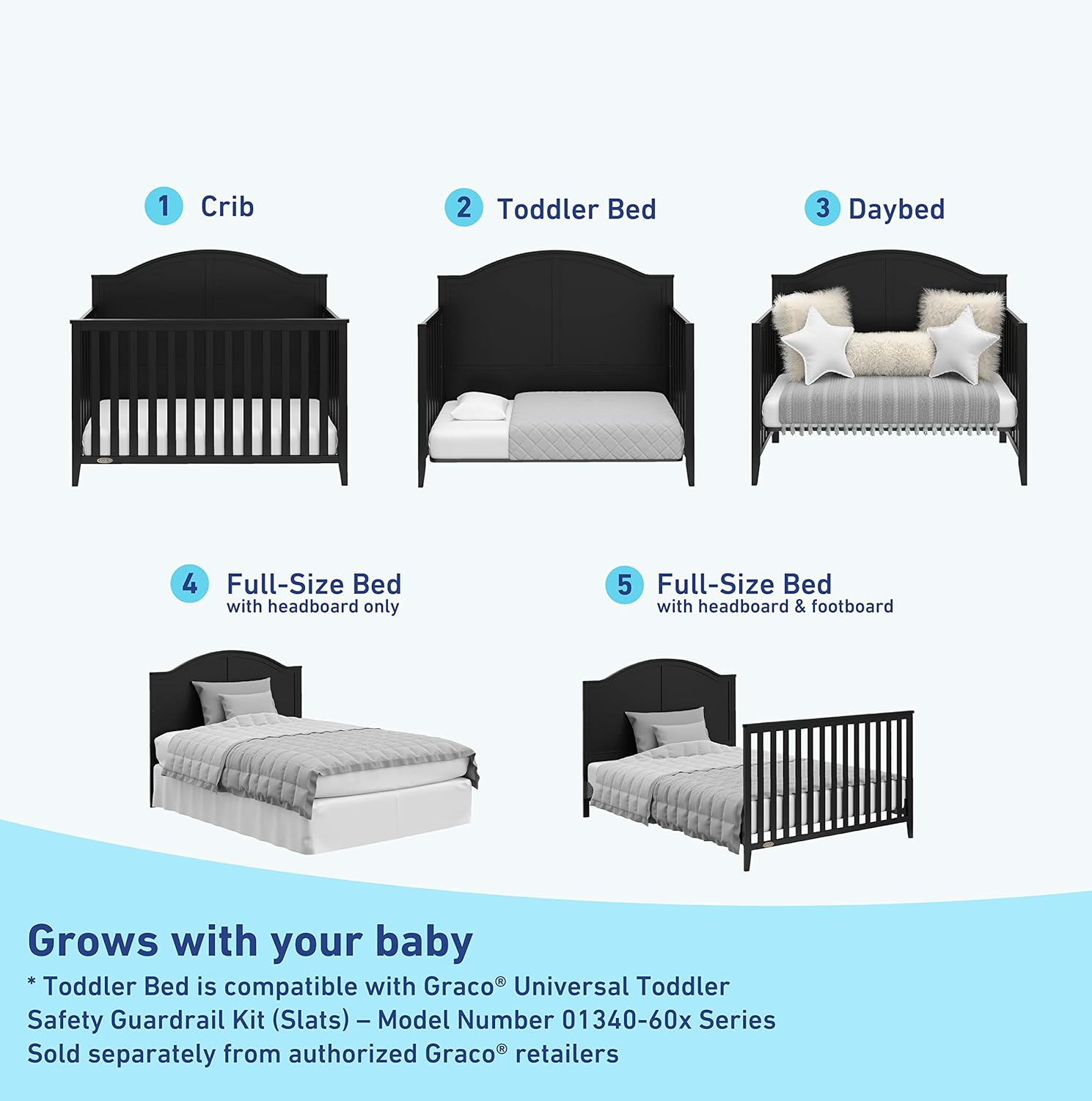 Graco Wilfred 5-in-1 Convertible Crib (Black) – GREENGUARD Gold Certified, Converts to Toddler Bed