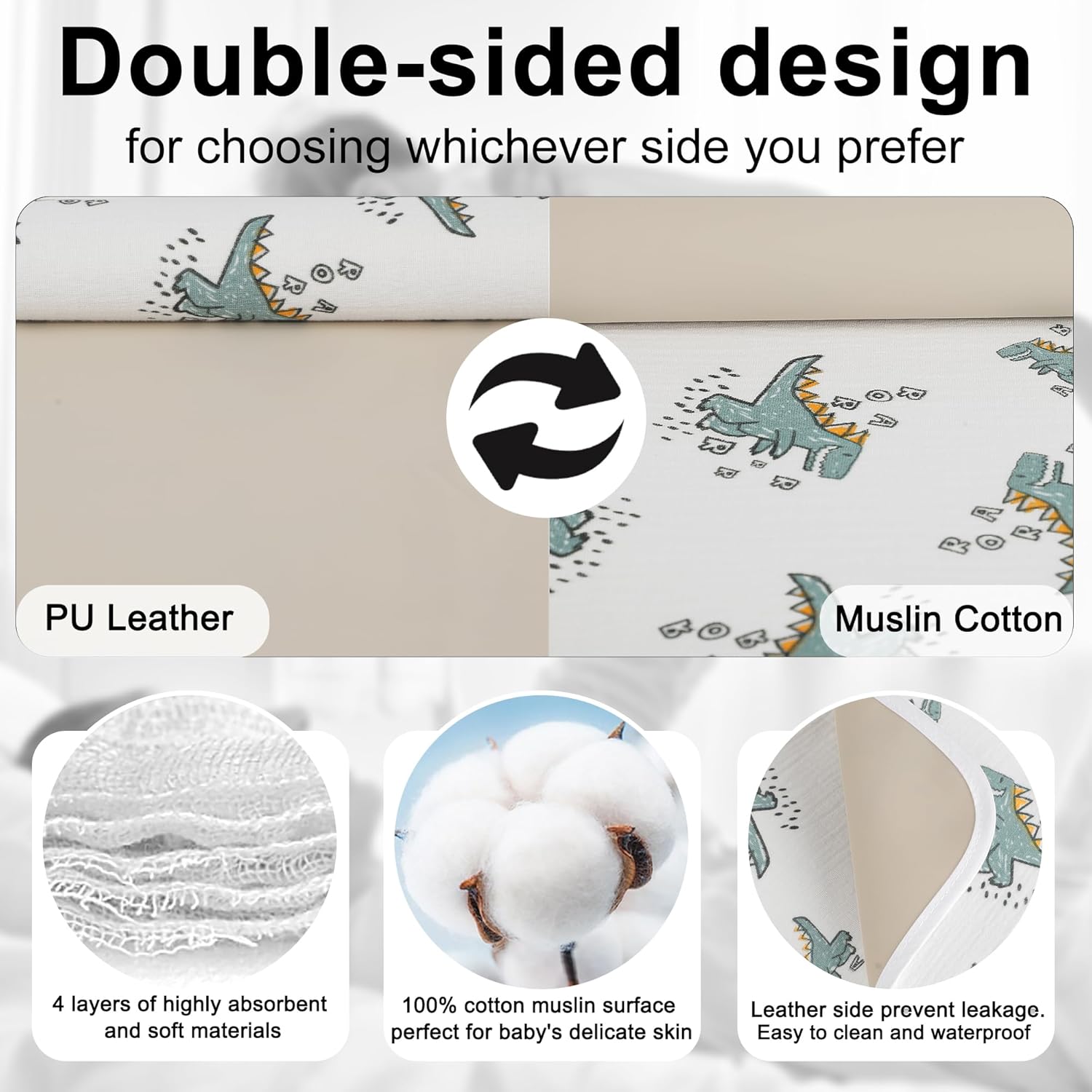 Baby Diaper Changing Pad, 19.7"x25.6" Waterproof Changing Pad Liners with 100% Muslin Cotton Front