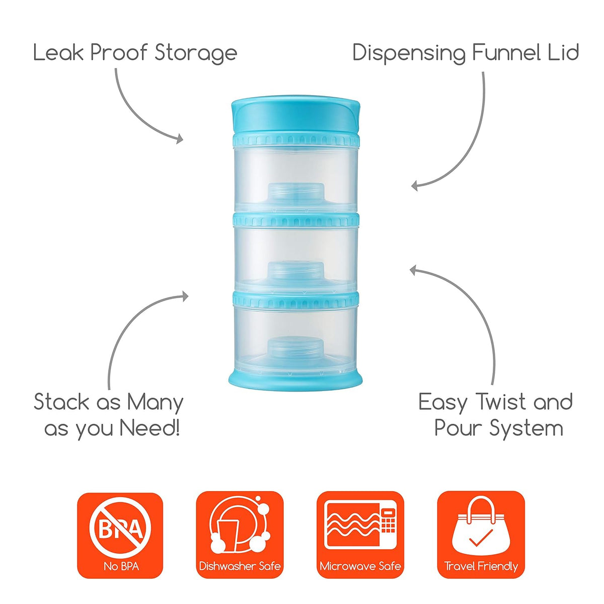 Innobaby Packin' Smart Stackable and Portable Storage System for Formula, Liquid, Baby Snacks and