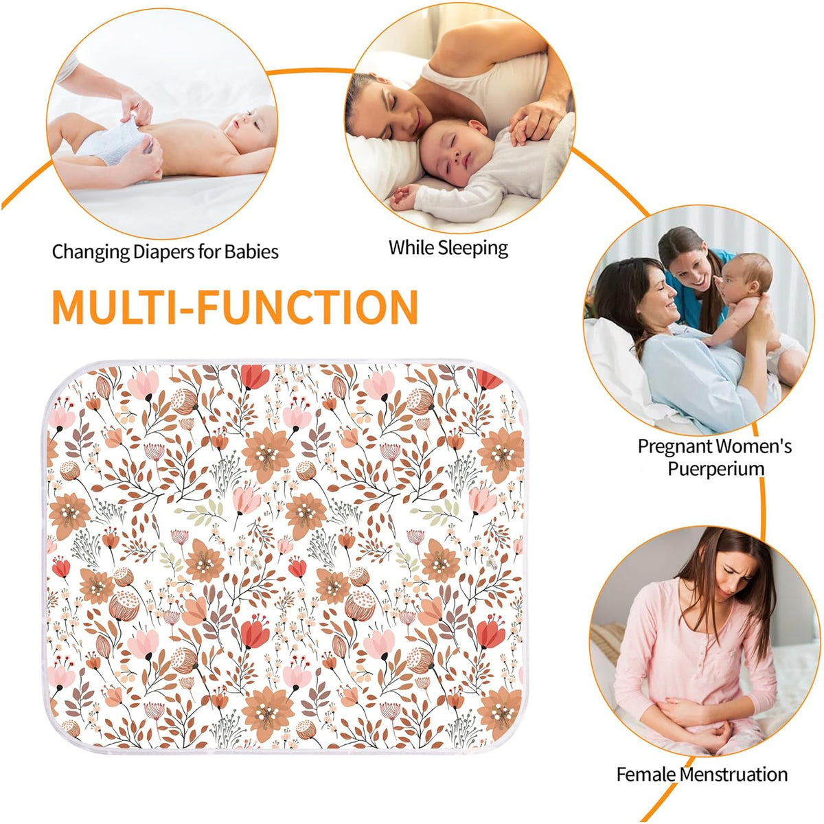 Diaper Changing Pads for Baby, Flower Change Mat, 3Layers Waterproof Change Pad Foldable Absorbent