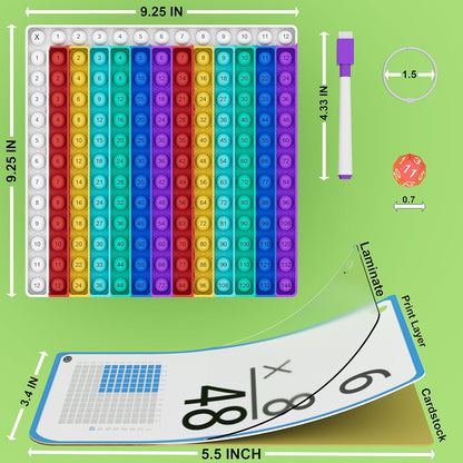 COOVA Multiplication Flash Cards + Multiplication Chart - Math Manipulatives Fact Cards